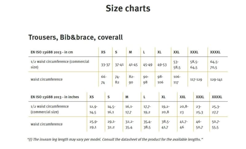 Sip Size Guide